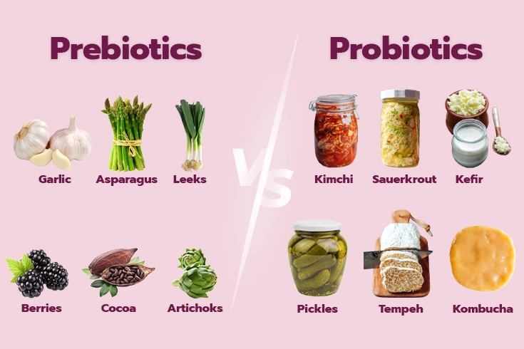 Prebiotics and Probiotics